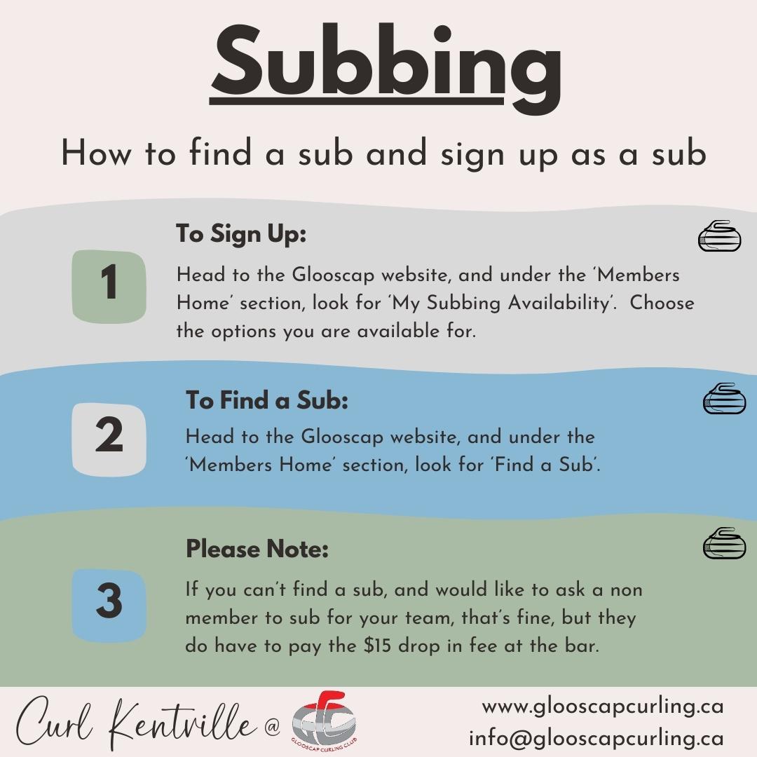 How to find a sub and sign up as a sub